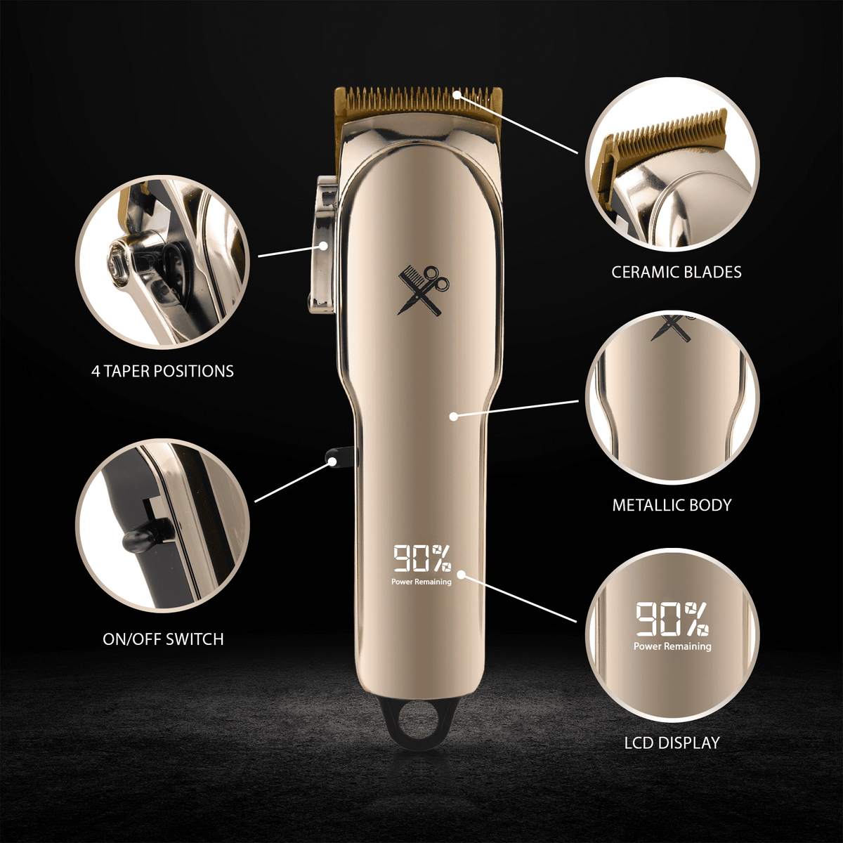 Cutting Edge Cordless Hair Clipper and Touch-Up Trimmer, 11-Piece Men’s Grooming Bundle